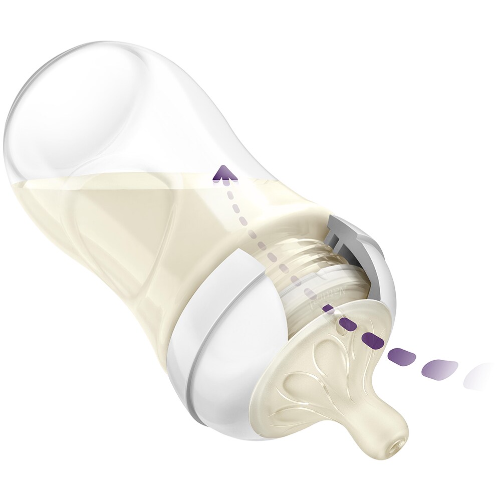 Set 4 biberoane PHILIPS AVENT Natural Response SCD838/30, flux mediu, 0 luni+, 125/260ml, alb-transparent