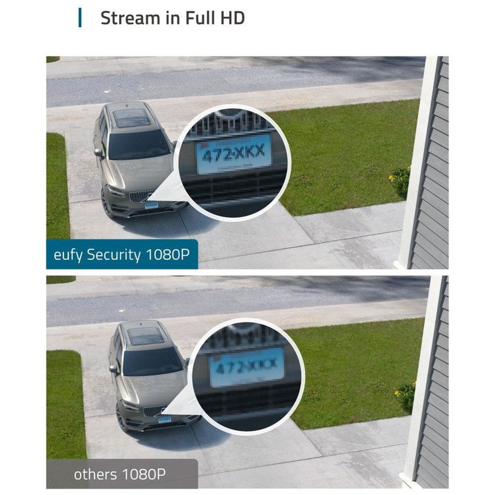 Camera IP Wireless EUFY Floodlight T8424321, 2K 1296p, IR, Night Vision, alb