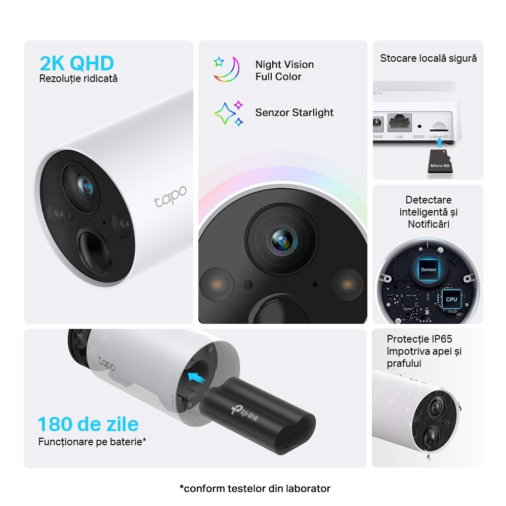 Kit de supraveghere video TP-LINK Tapo C420S2, 2K QHD, IR, NightVision, 2 camere IP Wi-Fi cu acumulatori, alb