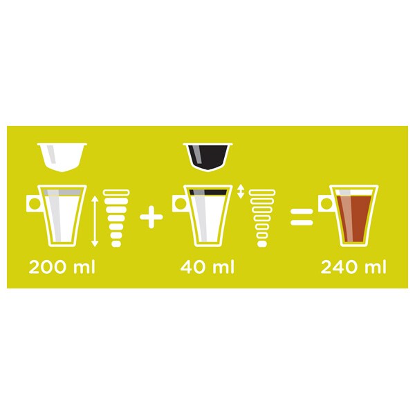 Capsule cafea NESCAFE Skinny Cappuccino, compatibile Dolce Gusto, 8 capsule cafea + 8 capsule lapte, 161.6g