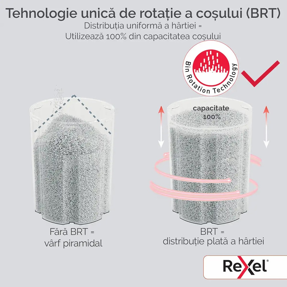 Distrugator documente automat REXEL SHREDMAX 150X, 150 coli, cos 15l, Cross-cut, P4, negru-gri