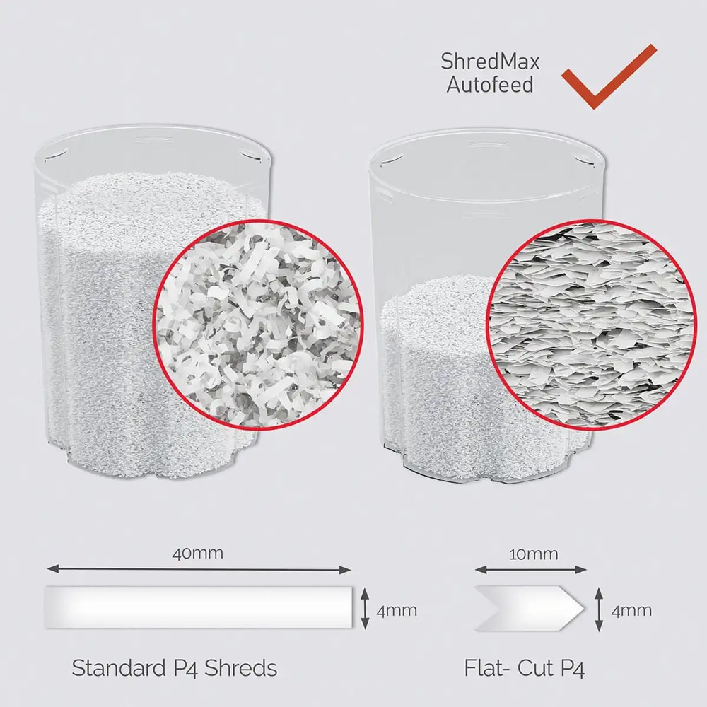 Distrugator documente automat REXEL SHREDMAX 150X, 150 coli, cos 15l, Cross-cut, P4, negru-gri