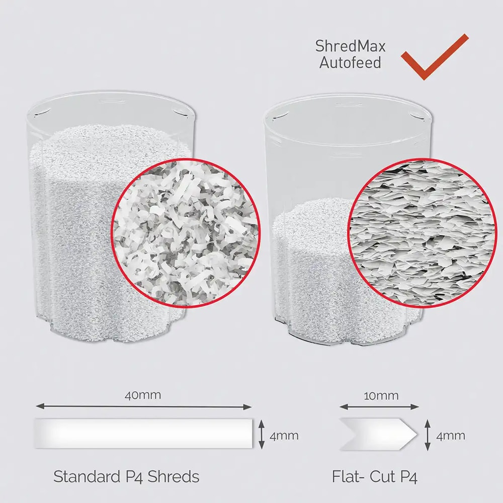 Distrugator documente automat REXEL SHREDMAX 200X, 200 coli, cos 21l, Cross-cut, P4, negru-gri