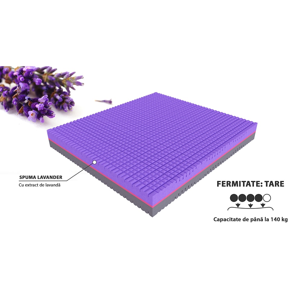 Saltea ortopedica MATERASSO Lavender Duo, 140 x 200 cm, Spuma cu memorie, Fermitate medie 