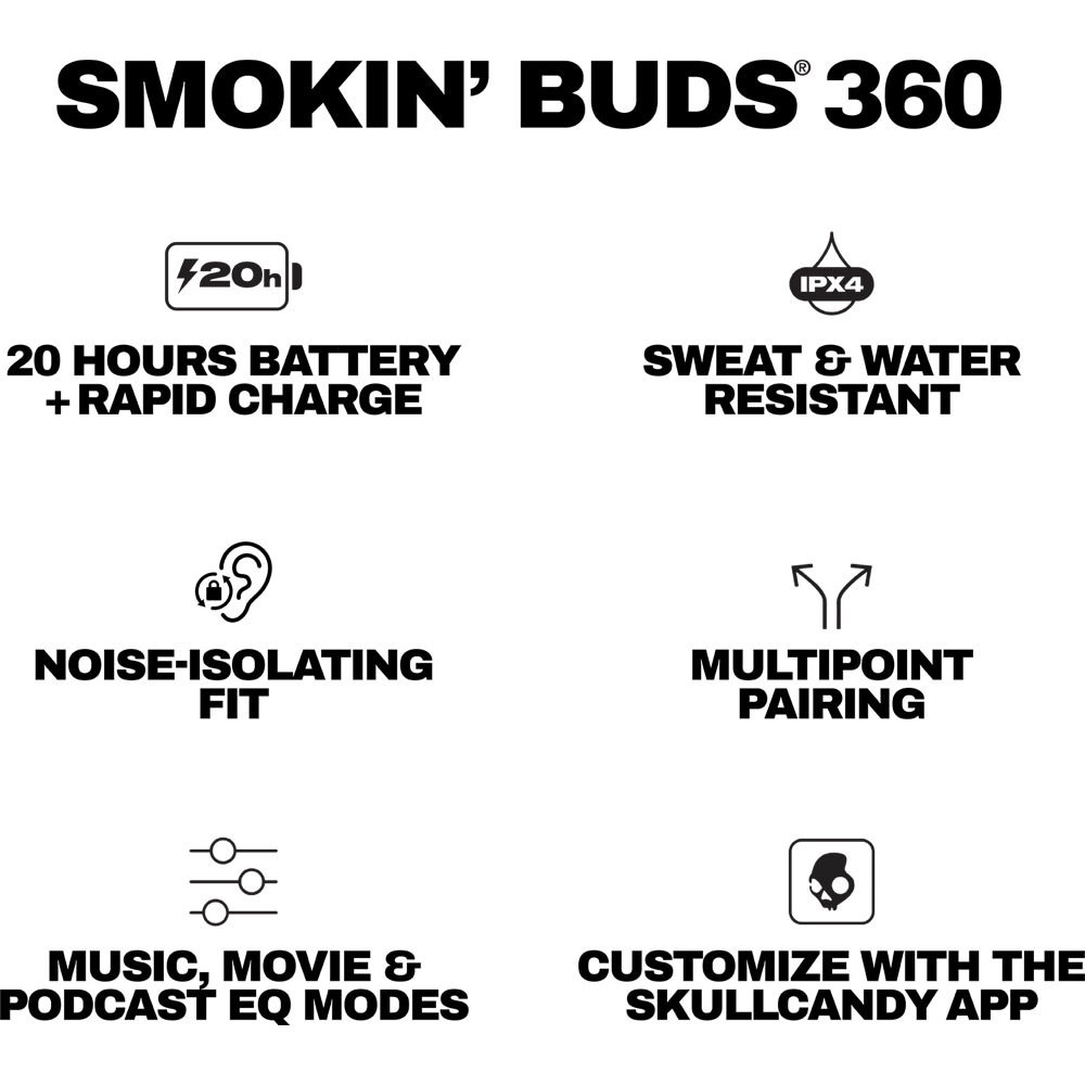 Casti SKULLCANDY Smokin' Buds 360, True Wireless, Bluetooth, In-Ear, Microfon, True Black