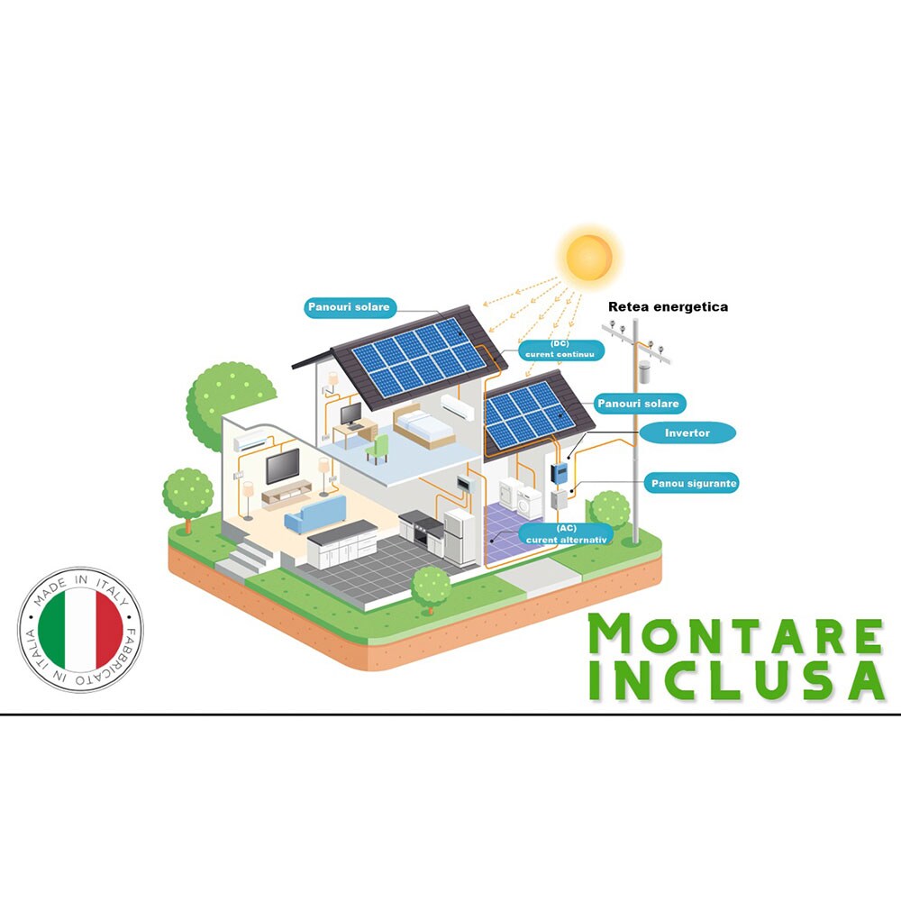 Sistem solar fotovoltaic ALFAENRG 5kW on-grid, monofazic, acoperis tabla/tigla, cu montaj si dosar prosumator inclus, uz rezidential