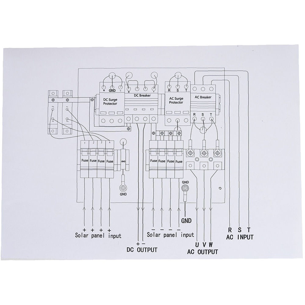 Tablou de protectie sistem fotovoltaic PNI CBT-3, trifazic, uz rezidential