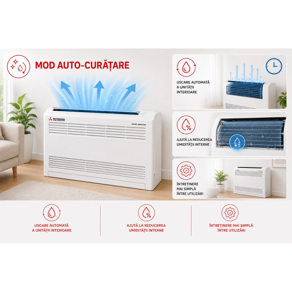 Aer conditionat pardoseala MITSUBISHI HEAVY Harukaze SRF25ZS-W/SRC25ZS-W2 9000 BTU, A++/A+, Inverter, alb