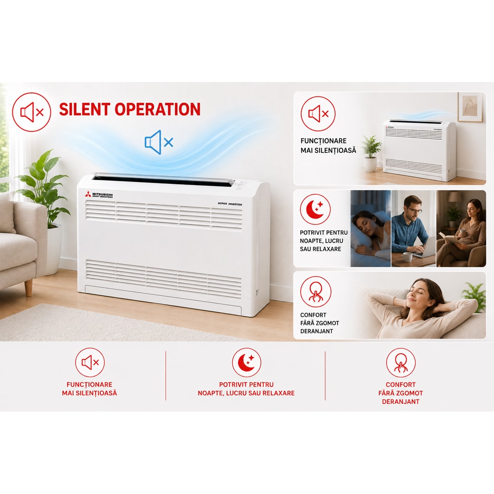 Aer conditionat pardoseala MITSUBISHI HEAVY Harukaze SRF35ZS-W/SRC35ZS-W2 12000 BTU, A++/A+, Inverter, alb