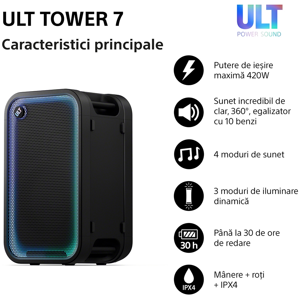 Boxa portabila SONY ULT Tower 7, 420W, Bluetooth, USB, negru