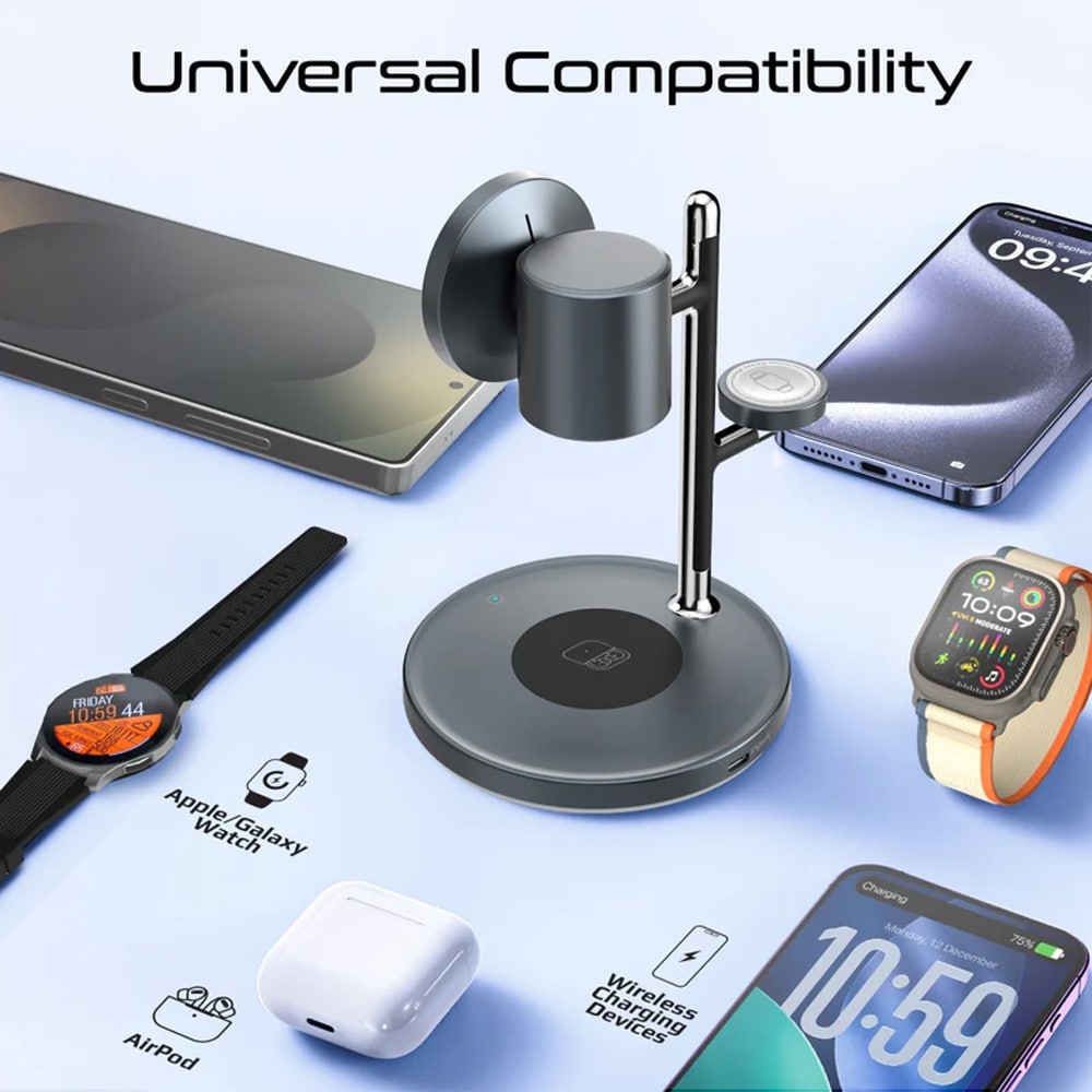 Incarcator wireless PROMATE Synergy-3,1x USB-C, MagSafe, 15W, negru