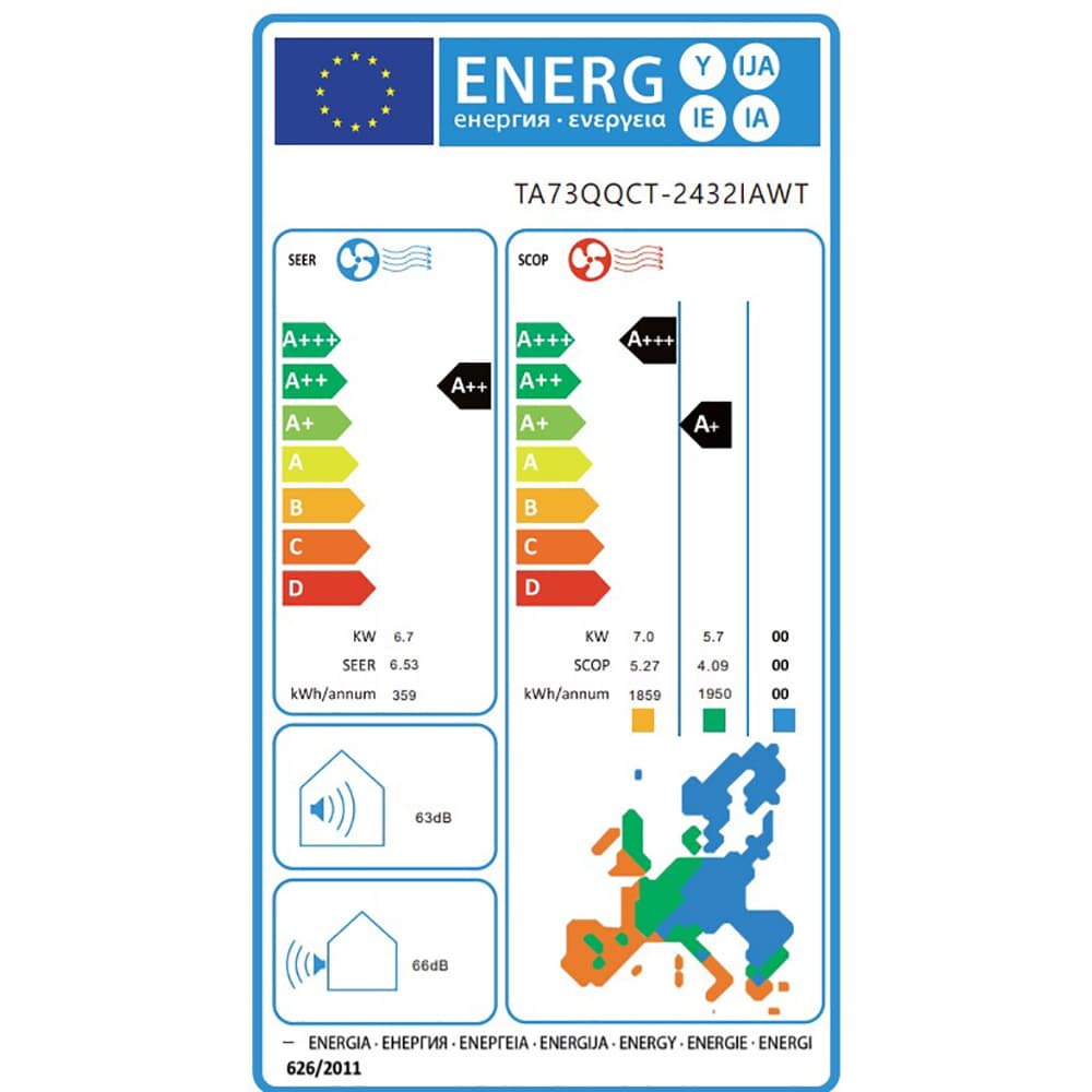 Aer conditionat TESLA Advance TA73QQCT, 24000 BTU, Clasa A++/A+, Inverter, Incalzire, Turbo, I Feel, Wi-Fi, alb