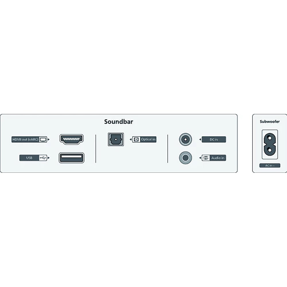 Soundbar PHILIPS TAB8200/10, 2.1, 320W, Bluetooth, Subwoofer Wireless, Dolby Atmos, negru