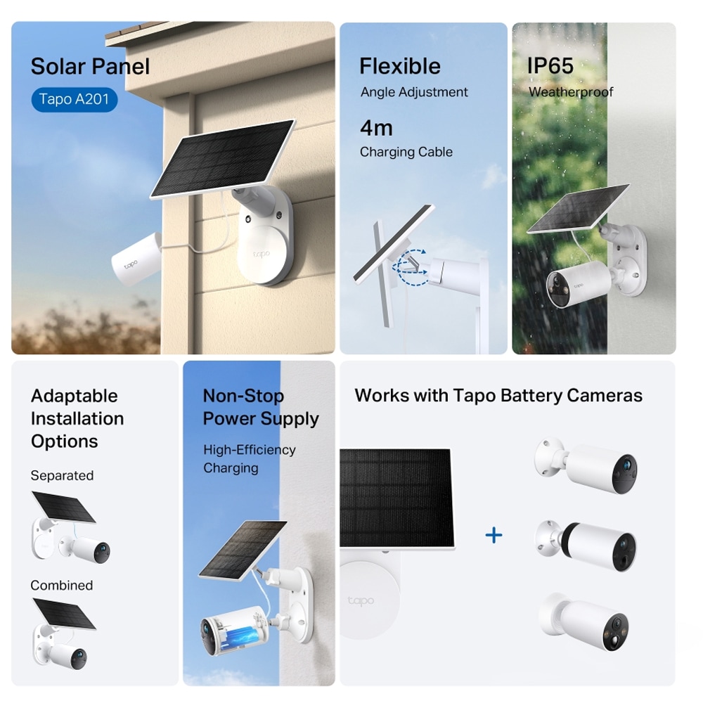 Panou solar camera supraveghere TAPO A201, 5V/2.5W, IP65, cablu 4 m