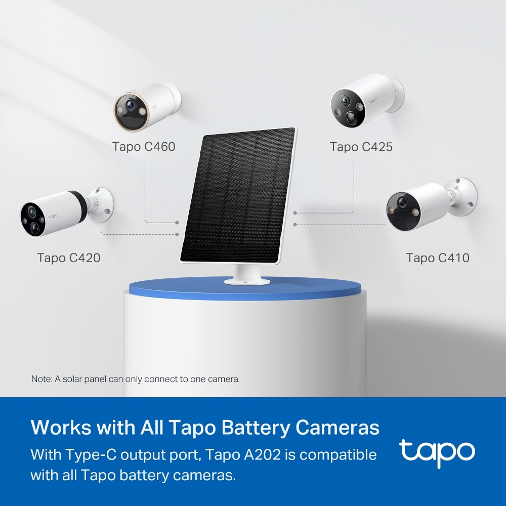 Panou solar TAPO A202, 5V/4.5W, IP65, cablu 4m