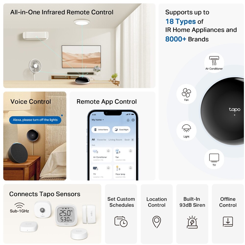 Hub inteligent TP-LINK Tapo H110, Wi-Fi, negru