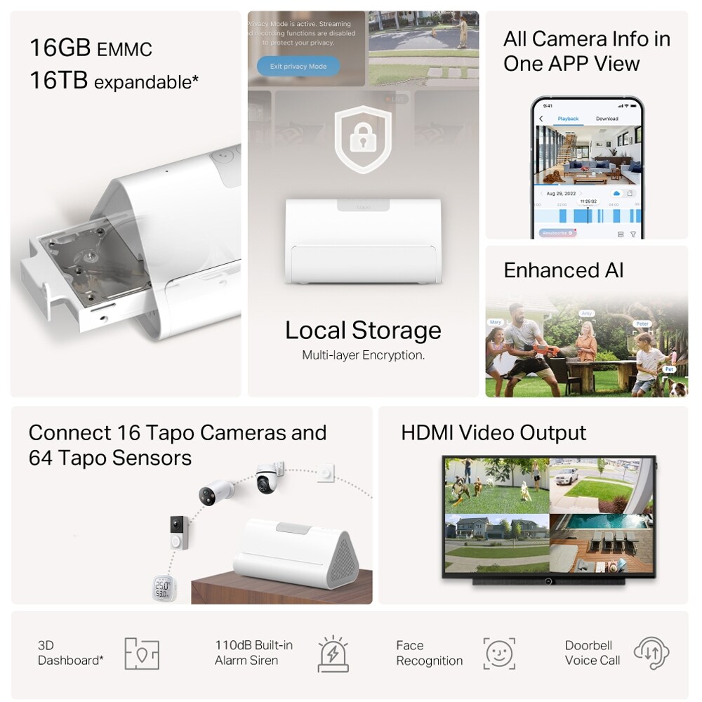 Hub inteligent TP-LINK Tapo H500, Wi-Fi, alb