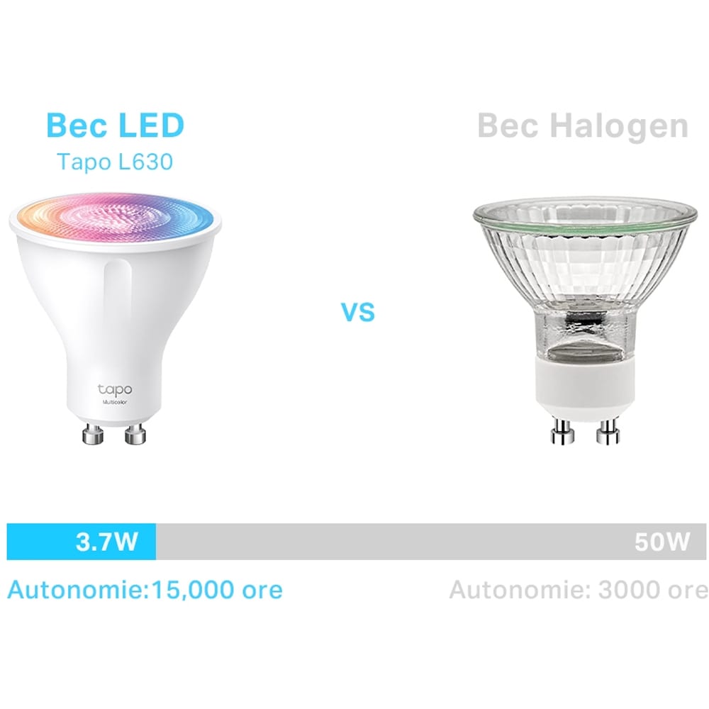 Bec LED Smart TP-LINK Tapo L630, GU10, 3.7W, 350lm, Wi-Fi, lumina variabila, compatibil Alexa, Google Assistant