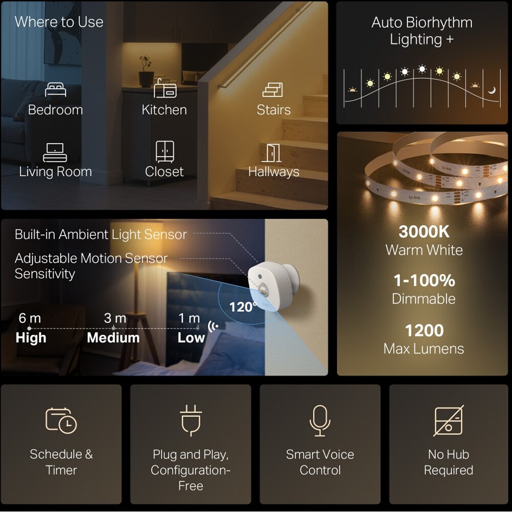 Banda LED Smart TAPO L901-6, Wi-Fi, Bluetooth, 12W, 1200lm, 6m