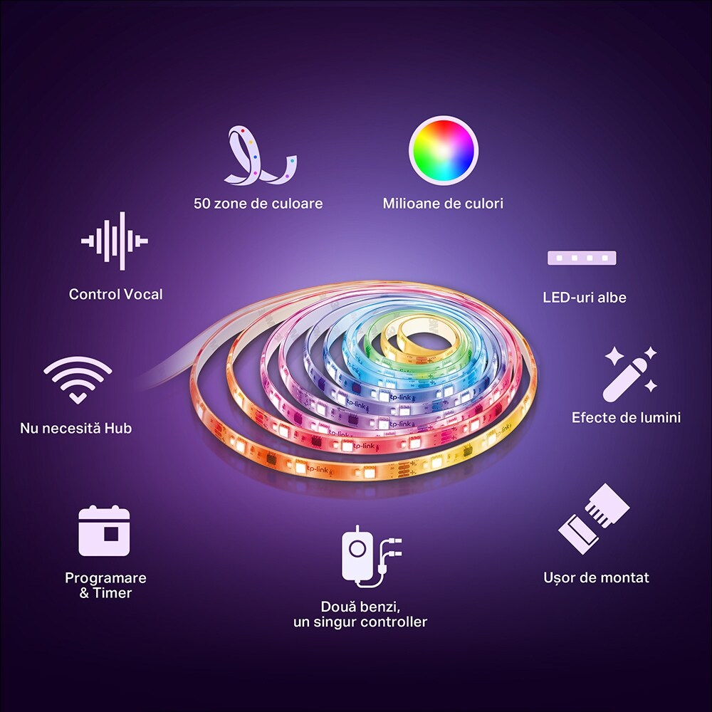 Banda LED Smart TAPO L930-10, Wi-Fi, RGBW, 24W, 2000lm, 2 x 5m