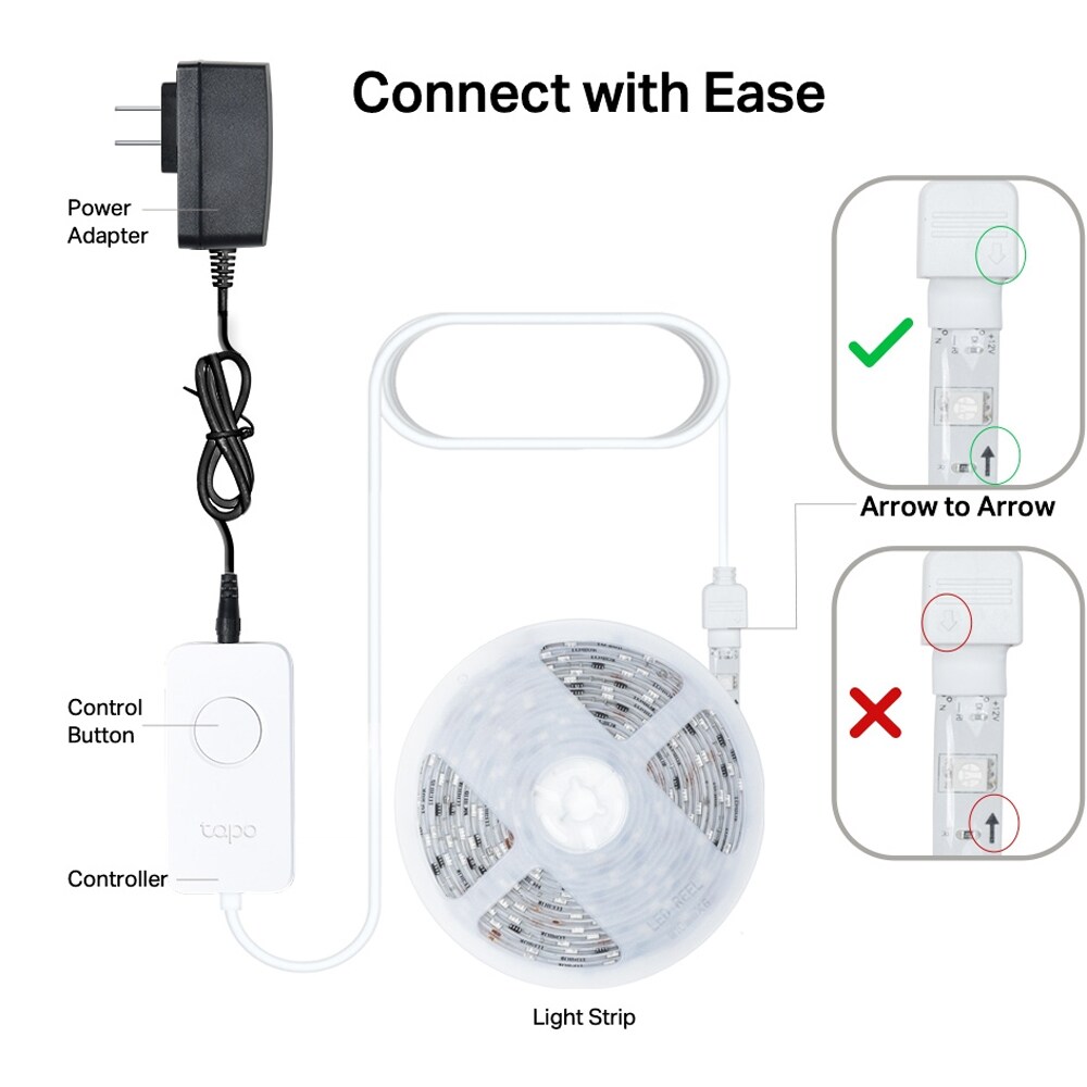 Banda LED Smart TAPO L930-5, Wi-Fi, RGBW, 13W, 1000lm, 5m