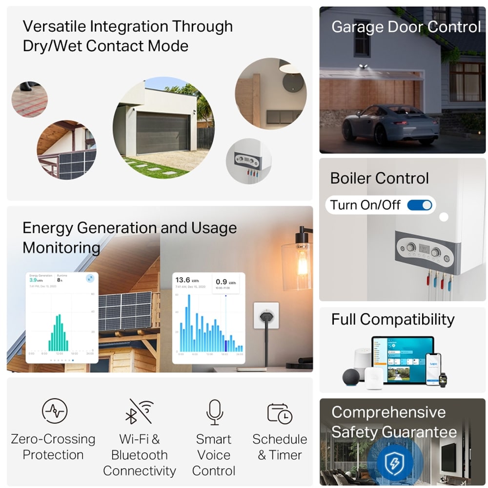 Modul de comutare inteligent TP-LINK Tapo S110E, Wi-Fi, alb