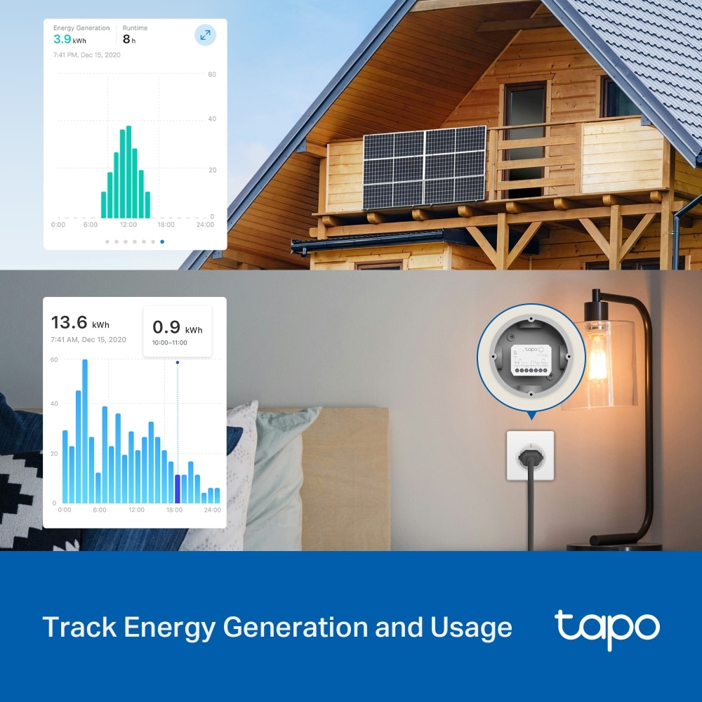 Modul de comutare inteligent TP-LINK Tapo S110E, Wi-Fi, alb