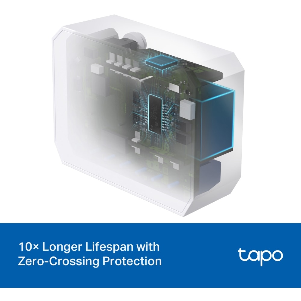 Modul de comutare inteligent TP-LINK Tapo S110E, Wi-Fi, alb