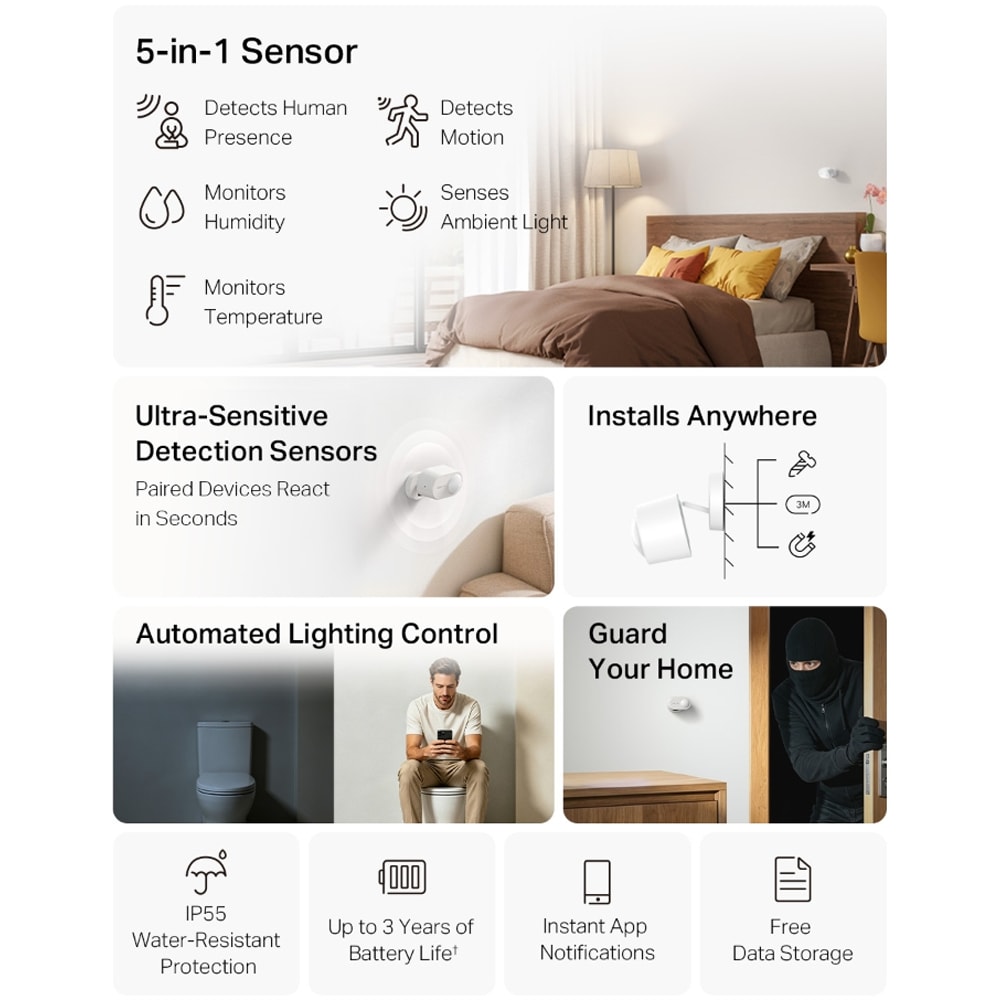 Senzor de prezenta Tapo T150, Distanta detectie 6m, IP55, alb