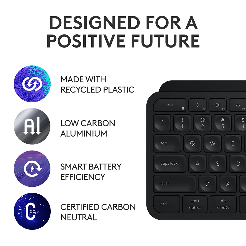 Kit tastatura si mouse Wireless LOGITECH MX KEYS S Combo, USB, Bluetooth, negru