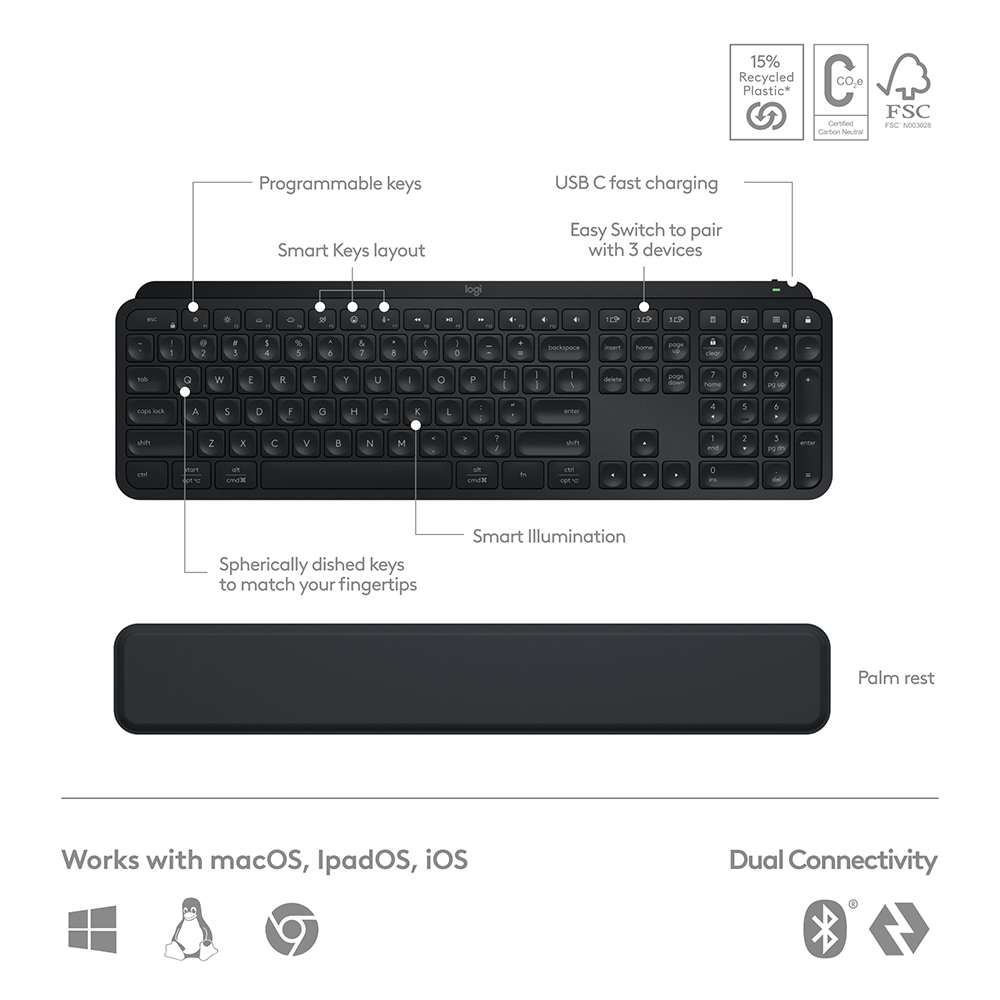 Kit tastatura si mouse Wireless LOGITECH MX KEYS S Combo, USB, Bluetooth, negru