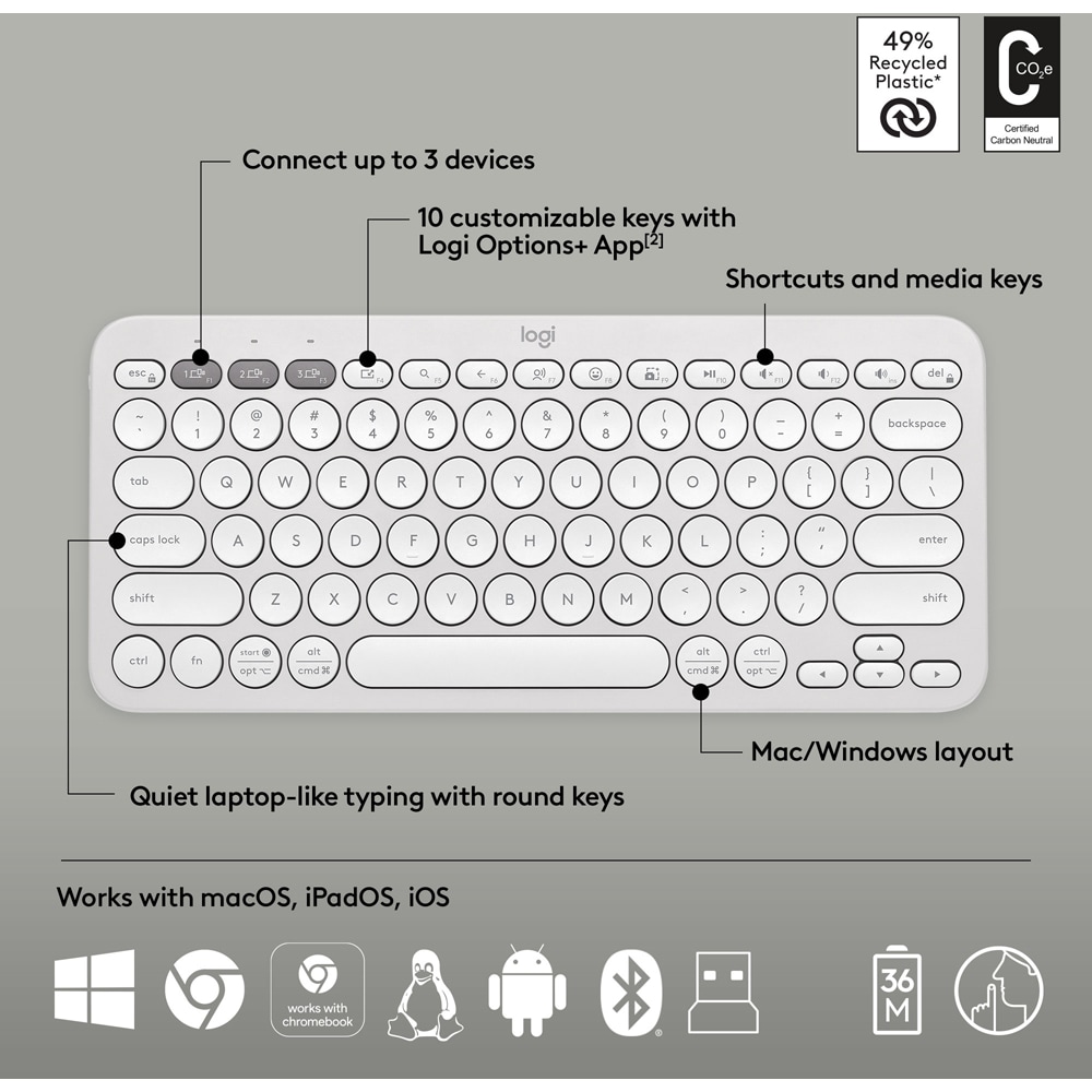 Kit mouse si tastatura wireless LOGITECH Pebble 2 Combo, Bluetooth, alb
