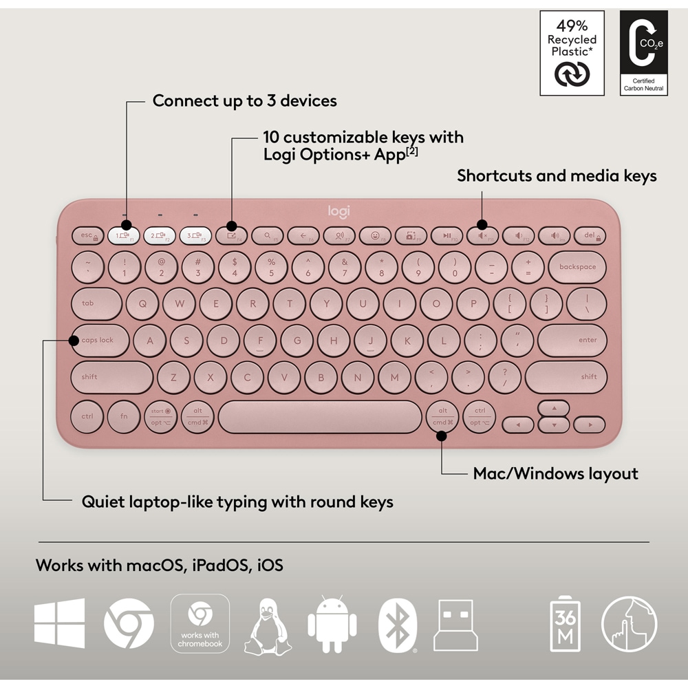Kit mouse si tastatura wireless LOGITECH Pebble 2 Combo, Bluetooth, roz