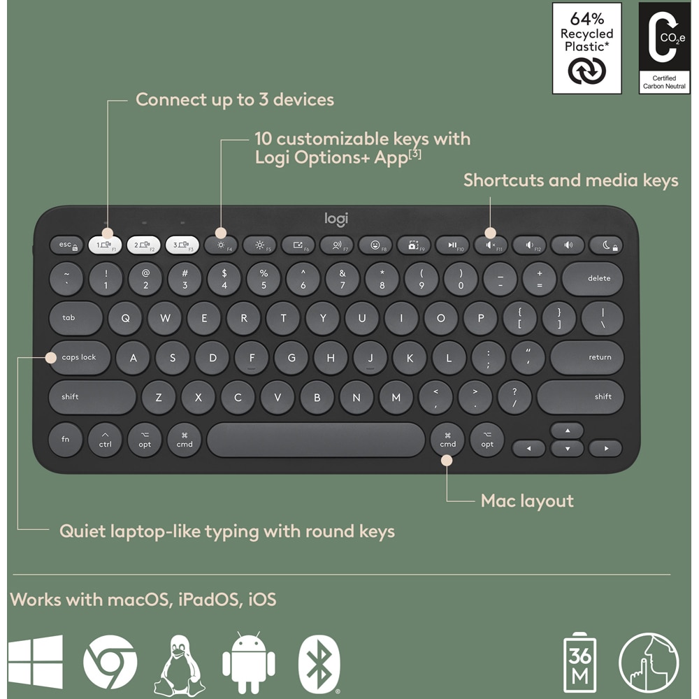 Kit mouse si tastatura wireless LOGITECH Pebble 2 Combo pentru Mac, Bluetooth, grafit