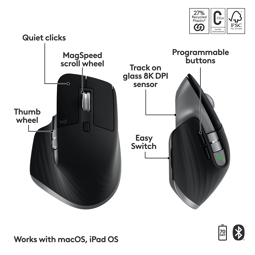 Kit tastatura si mouse Wireless LOGITECH MX KEYS S Combo pentru Mac, USB, Bluetooth, negru