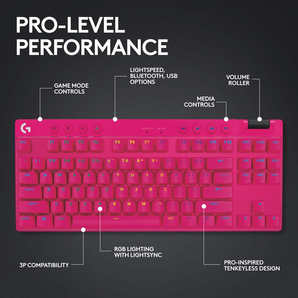 Tastatura Gaming Wireless mecanica LOGITECH G PRO X TKL TACTILE LIGHTSPEED Wireless, Layout US INT, Magenta