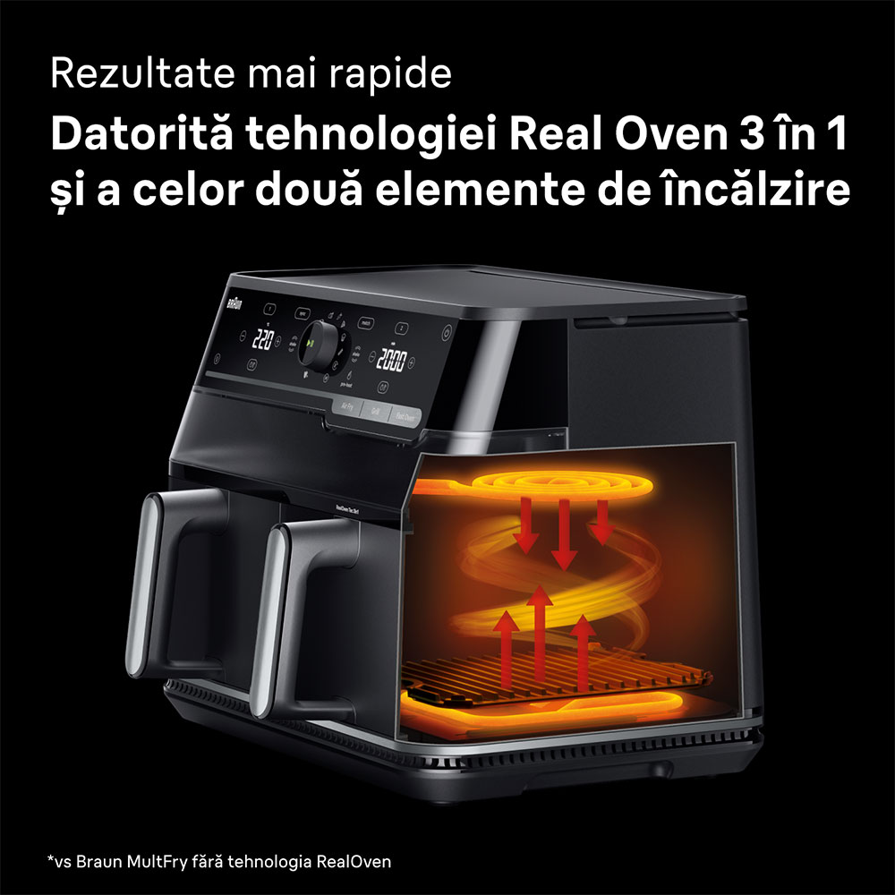 Friteuza cu aer cald dubla BRAUN TwinCook 5 TD5073, 10l, 2.5kg, 2850W, negru-gri inchis