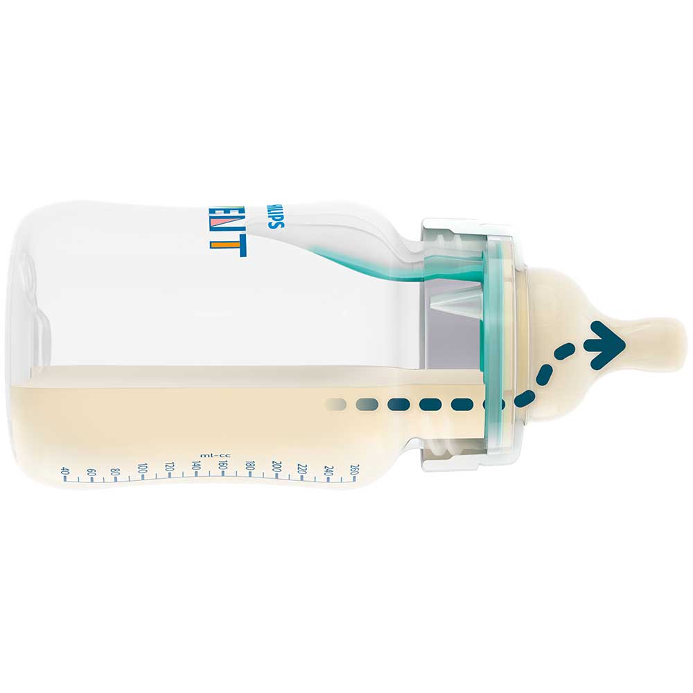 Set tetine PHILIPS AVENT Classic+ SCY761/02, flux nou-nascut, 0 luni+, 2 buc, silicon