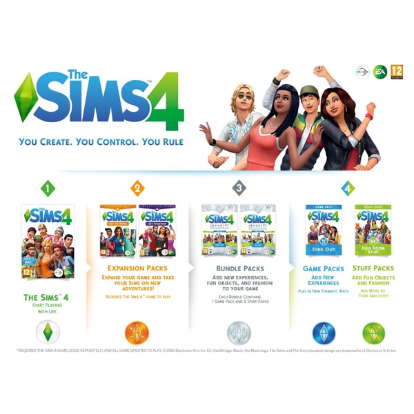 The Sims 4 Bundle Pack 1 (Code in a Box) PC