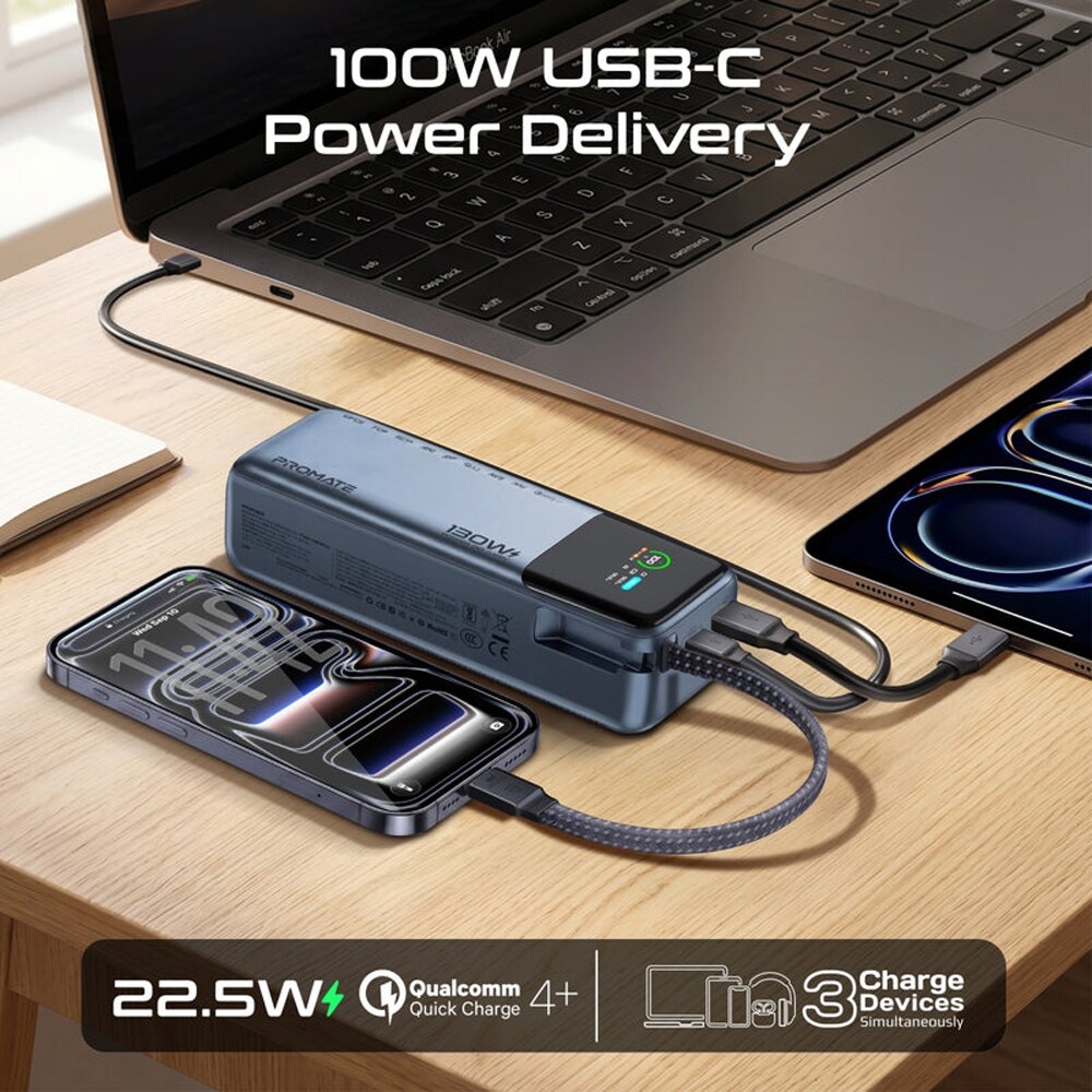 Baterie externa PROMATE Titan-130Pro, 20000mAh, 2x USB-C, 1x USB-A, albastru