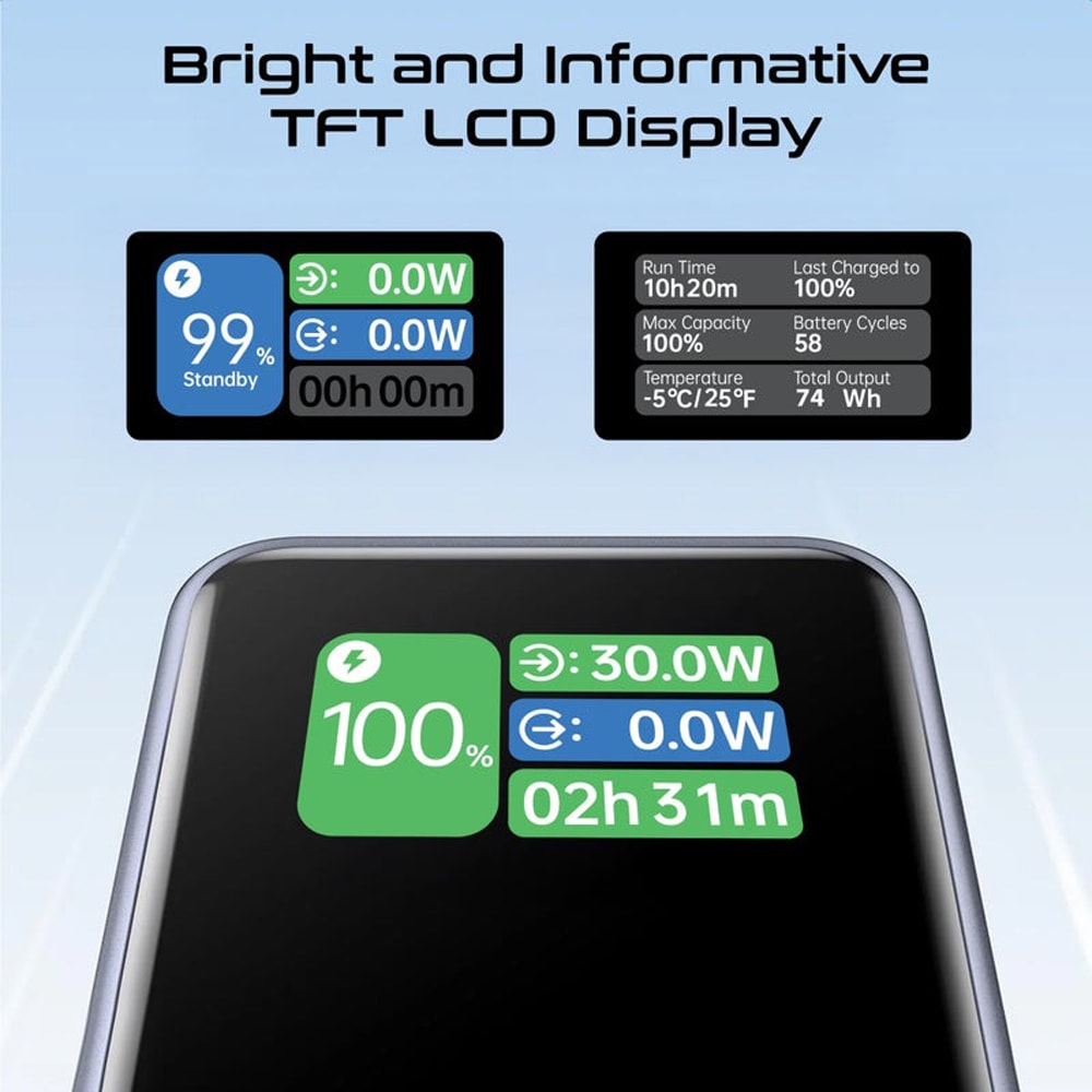 Baterie externa PROMATE Titan-130RC, 20000 mAh, 1x USB-A, 1x USB-C, gri
