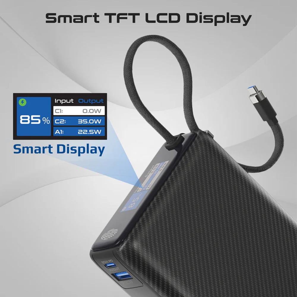 Baterie externa PROMATE Titan-35W, 20000mAh, 1x USB-A, 1x USB-C Power Delivery (PD) 35W, negru