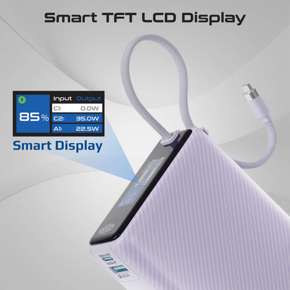 Baterie externa PROMATE Titan-35W, 20000mAh, 1x USB-A, 1x USB-C Power Delivery (PD) 35W, violet