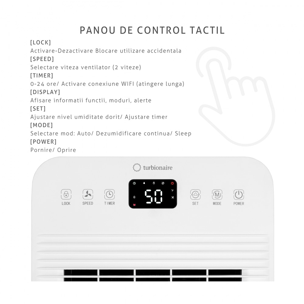 Dezumidificator TURBIONAIRE LEVI 10, 10 l/zi, 210W, rezervor 1.8l, Ionizare, alb