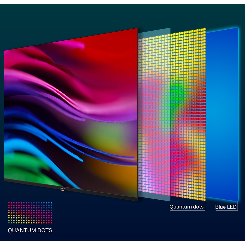 Televizor QLED Smart THOMSON 40QG4S14, Full HD, 101cm