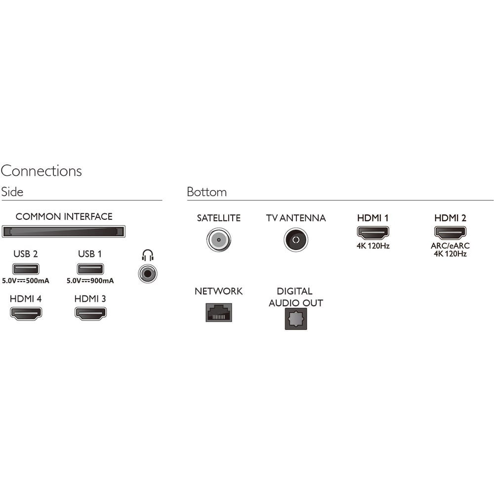 Televizor OLED Smart PHILIPS 42OLED818, Ultra HD 4K, HDR10+, 106cm