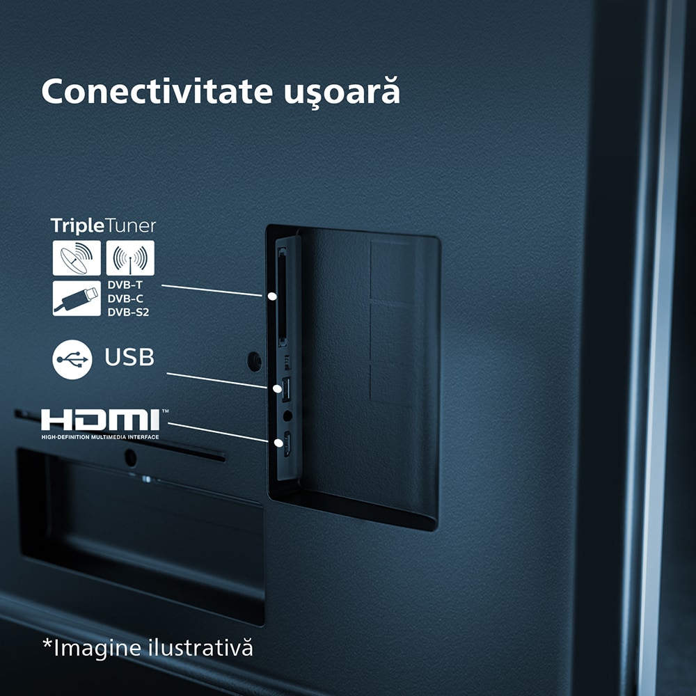 Televizor LED Smart PHILIPS 55PUS7608, Ultra HD 4K, HDR10, 139cm