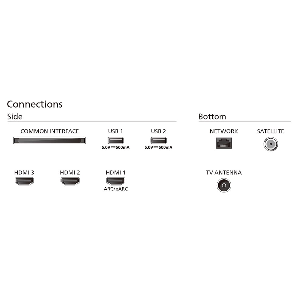 Televizor LED Smart PHILIPS 55PUS8009, Ultra HD 4K, HDR10+, 139cm