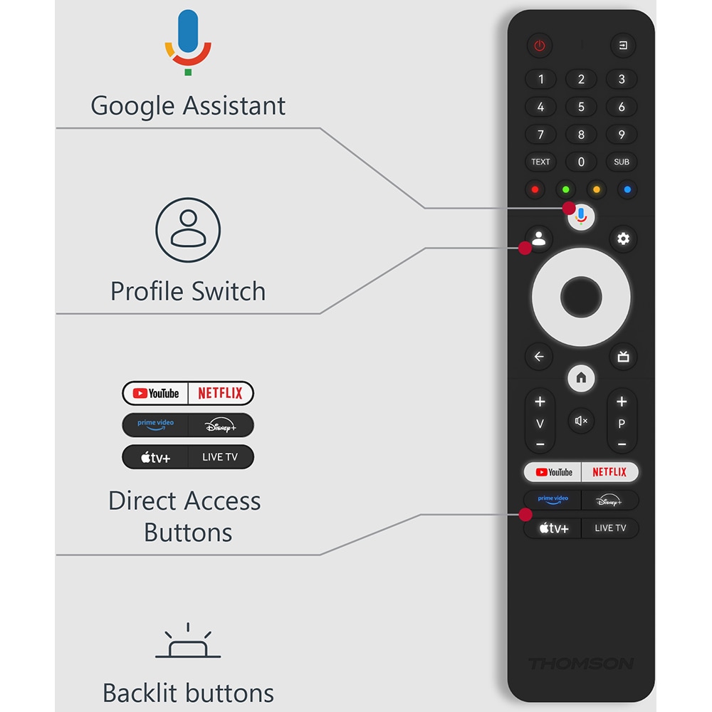 Televizor LED Smart THOMSON 65UG4S14, Ultra HD 4K, 164cm