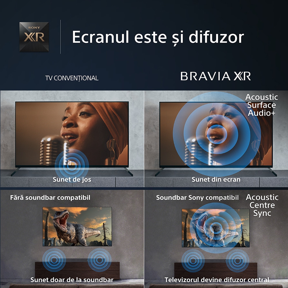 Televizor OLED Smart SONY Bravia 83A80L, Ultra HD 4K, HDR, 210cm